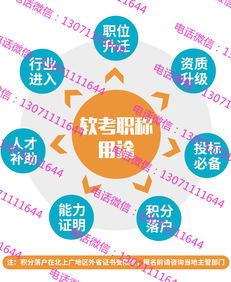 淮安市軟考網(wǎng)絡(luò)工程師（中級）與計(jì)算機(jī)軟件設(shè)計(jì)師報(bào)名、考試及辦理指南