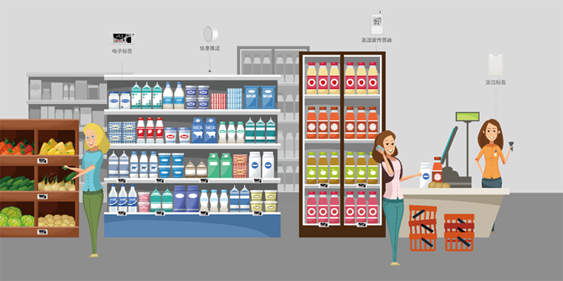 MG不朽情緣物里將攜ESL電子標簽解決方案亮相第四屆廈門國際智慧零售產業博覽會