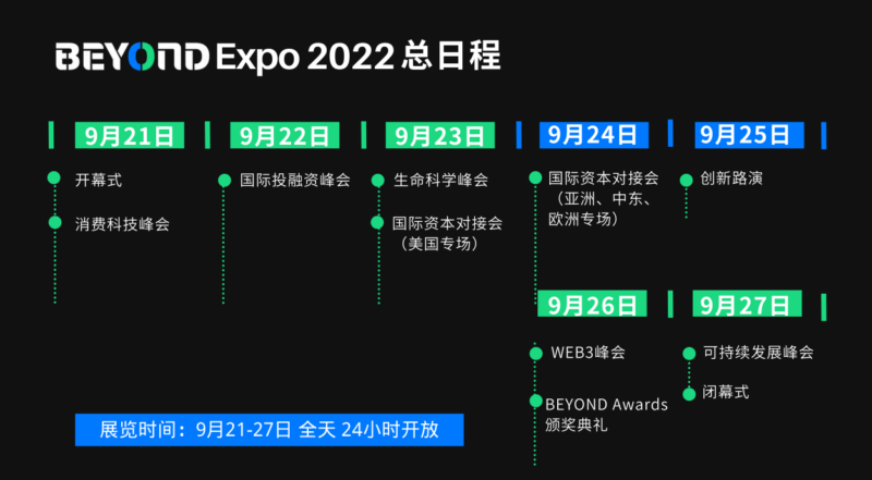 “元宇宙”線上展| MG不朽情緣物里邀您一起逛“元宇宙”國際科技創新博覽會 MG不朽情緣物里