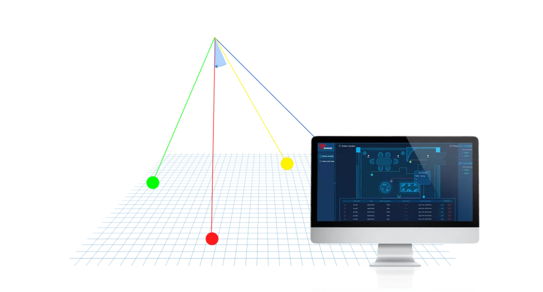 MG不朽情緣物里AoA精準室內(nèi)定位榮獲IOTE2021金獎!