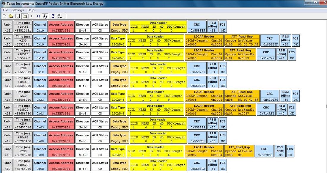 C2 USBdongle藍牙協(xié)議分析儀操作步驟