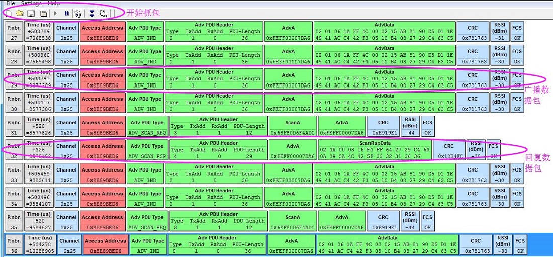 C2 USBdongle藍牙協(xié)議分析儀操作步驟