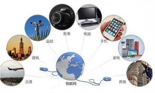 物聯網中常見的的十種通信技術
