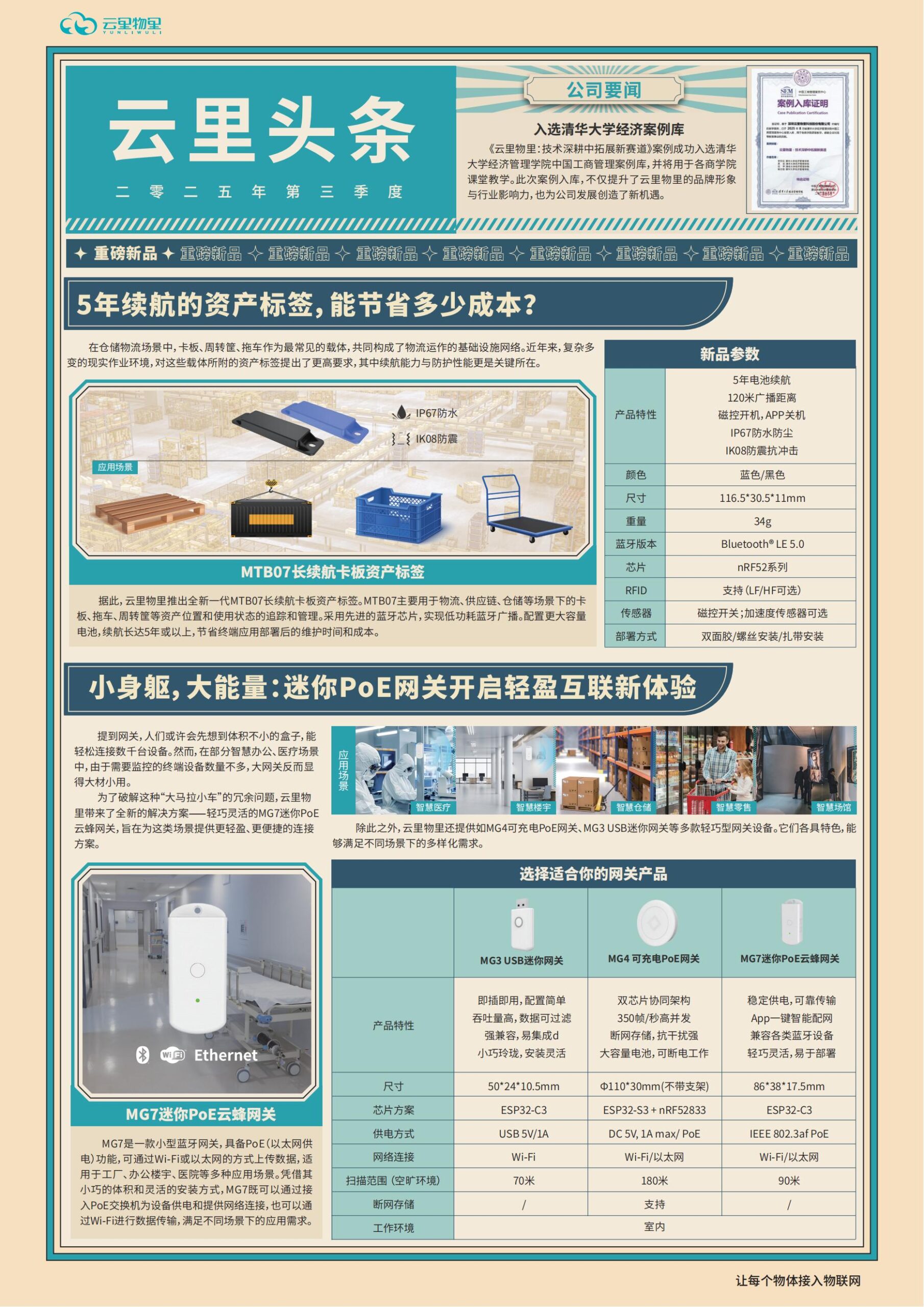MG不朽情緣頭條-2025年第三季度